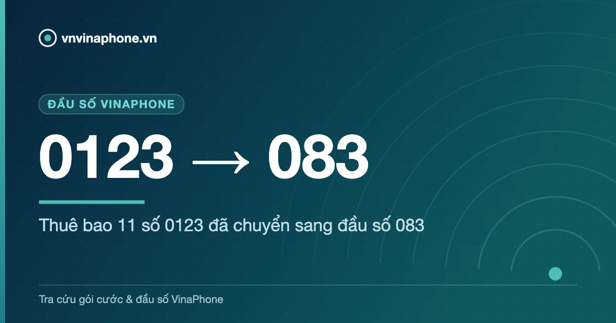 Thuê bao 11 số 0123 đã chuyển sang đầu số 083 - 0123 → 083