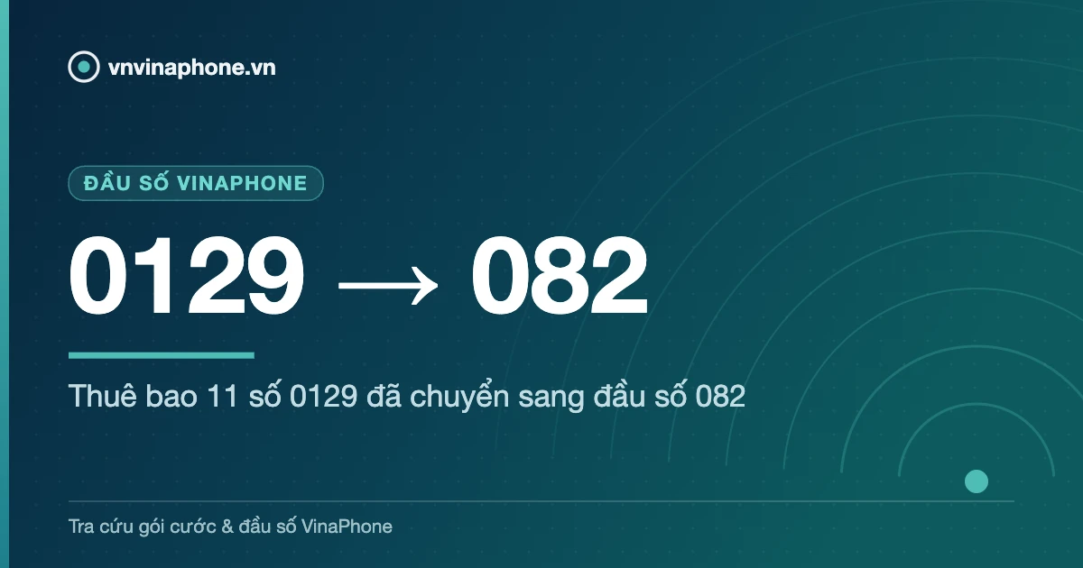Thuê bao 11 số 0129 đã chuyển sang đầu số 082 - 0129 → 082