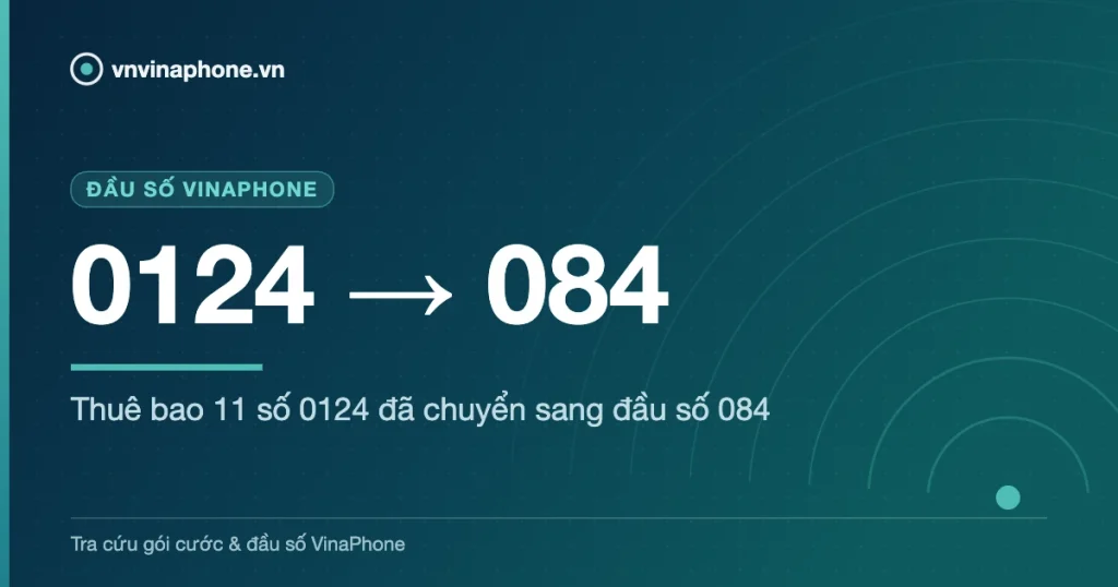 Thuê bao 11 số 0124 đã chuyển sang đầu số 084 - 0124 → 084